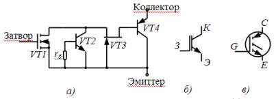   IGBT- ()       ()   ()  