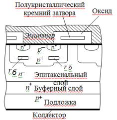  IGBT-