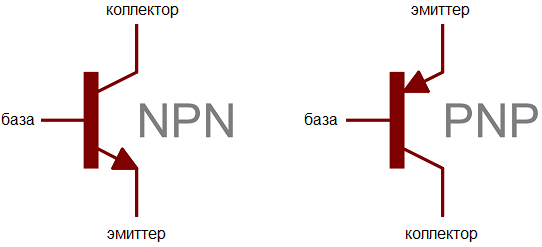  NPN  PNP