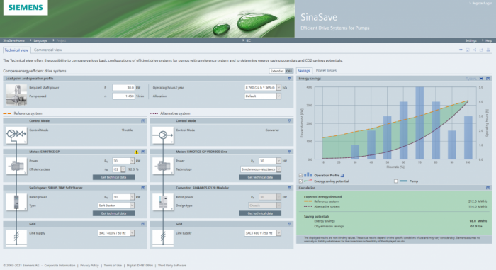    Siemens SinaSave