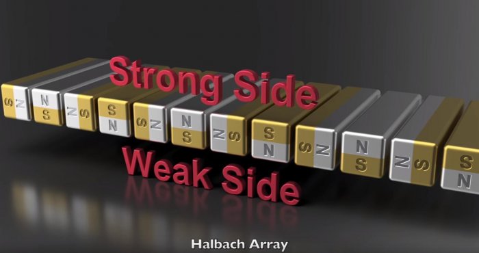 Halbach array