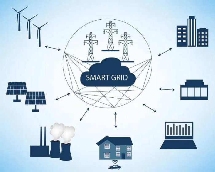  , Smart Grid